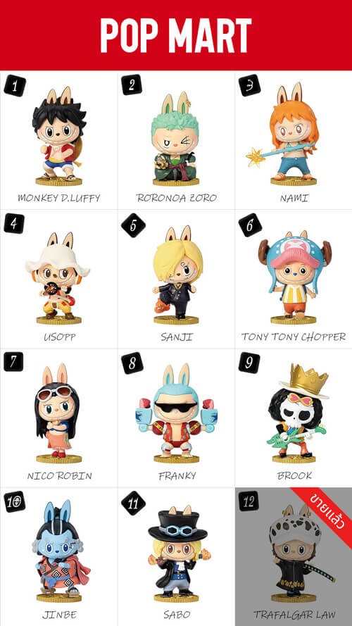 pop mart smart locker